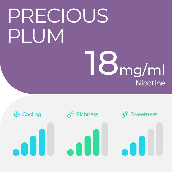 Explore Halloween Deals on RELX Global E-cigrette Vape RELX Pod Pro Precious Plum Higher Cooling and Richness with medium Sweetness 1.8% Nicotine 
