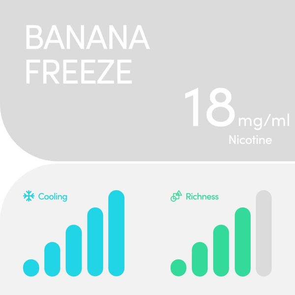 Explore Halloween Deals on RELX Global E-cigrette Vape RELX Pod Pro Banana Freeze Higher Cooling and  Richness 1.8% Nicotine  
