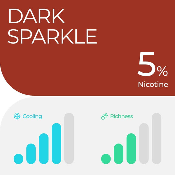 RELX Pod Pro refill vape pods product image, compatible prefilled pod cartridges for RELX Pod Pro devices.
