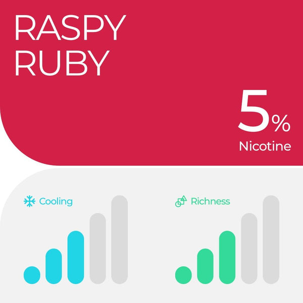 RELX Pod Pro refill vape pods product image, compatible prefilled pod cartridges for RELX Pod Pro devices.
