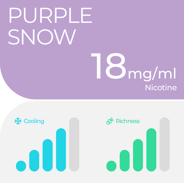 Explore Halloween Deals on RELX Global E-cigrette Vape RELX Pod Pro Taro Scoop Higher Cooling and  Richness 1.8% Nicotine  
